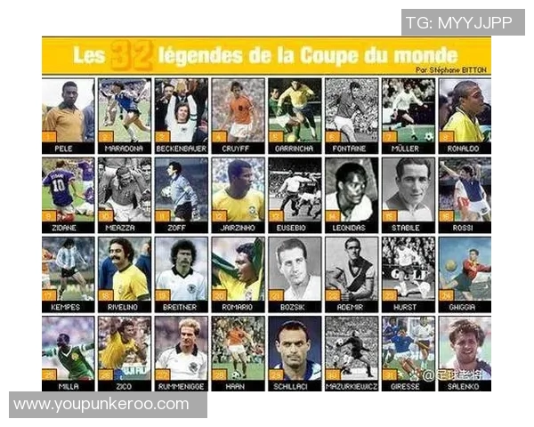 全球足球明星人气排名揭晓 谁是最受欢迎的足球巨星